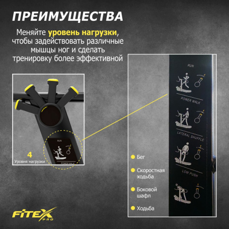 Механическая беговая дорожка "Premier 4W PROF"