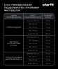 Фитбол полумассажный GB-201 антивзрыв, зеленый, 65 см